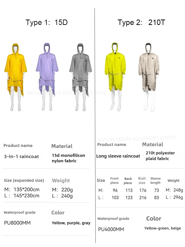 Jas Hujan 15D/210T Penutup Pon - Emergency Poncho Rain ulasan dan harga